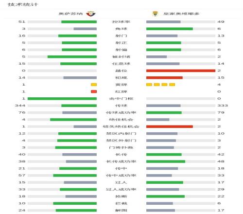 独家解读,揭秘胜负悬,一图览尽比,博鱼体育官网,博鱼体育app,博鱼体育APP下载