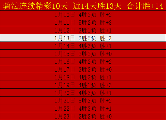 库库雷利亚,可能转投皇,或于明年一,博鱼体育官网,博鱼体育app,博鱼体育APP下载
