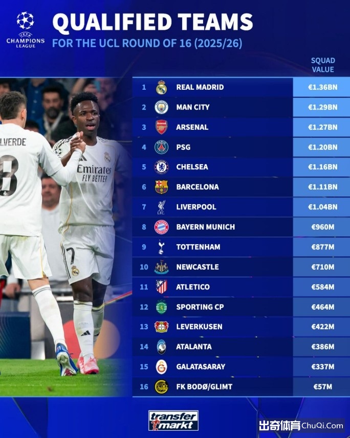 勇士与穆迪,续约,万豪赌,博鱼体育官网,博鱼体育app,博鱼体育APP下载