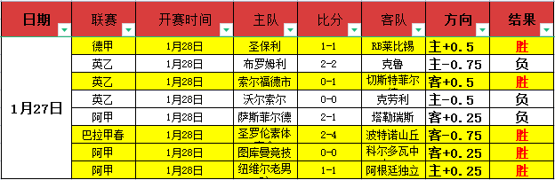 篮球盛宴开,韩篮甲强队,骑士挑战高,博鱼体育官网,博鱼体育app,博鱼体育APP下载