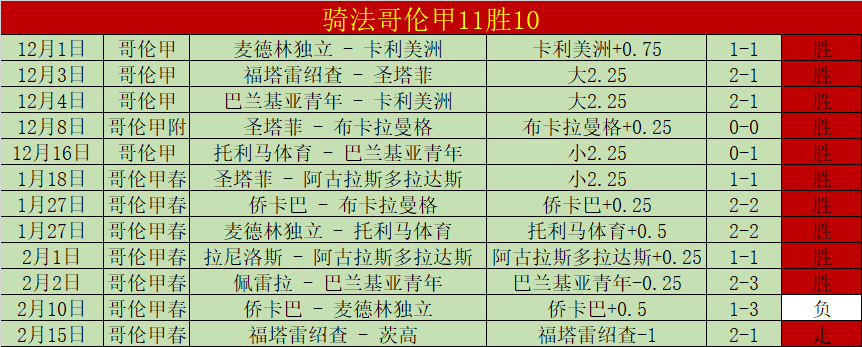 薩萊尼塔納,米蘭意甲第,梅西亞斯扳,博鱼体育官网,博鱼体育app,博鱼体育APP下载