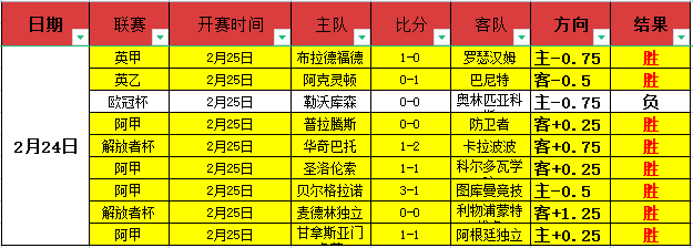 第九届亚冬,会闭幕式彩,排收官,博鱼体育官网,博鱼体育app,博鱼体育APP下载