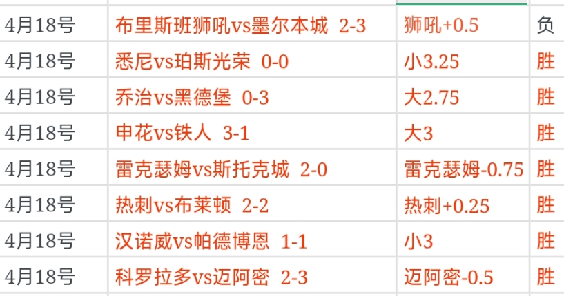 劳伦斯奖提,名名单公布,我国残疾人,博鱼体育官网,博鱼体育app,博鱼体育APP下载