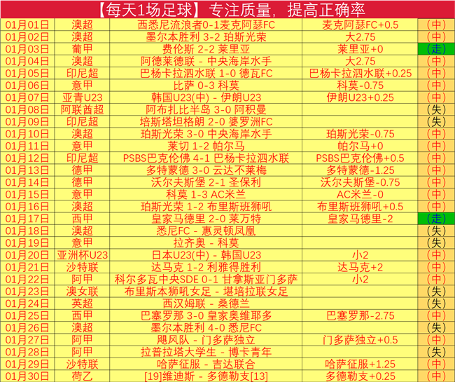 王淞解析大,乐透期号,专家推荐质,博鱼体育官网,博鱼体育app,博鱼体育APP下载