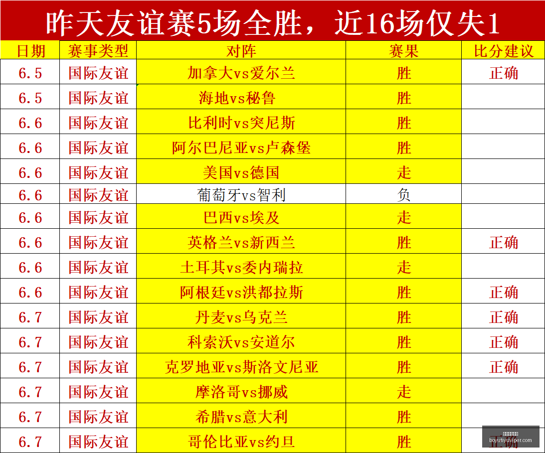 博鱼体育官,博鱼体育官网,博鱼体育app,博鱼体育官网,博鱼体育app,博鱼体育APP下载