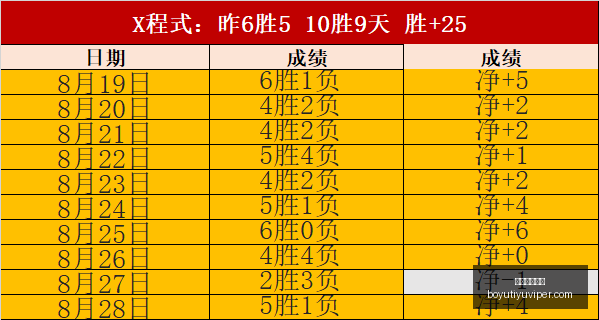 阿门,亿身价争议,背后,博鱼体育官网,博鱼体育app下载