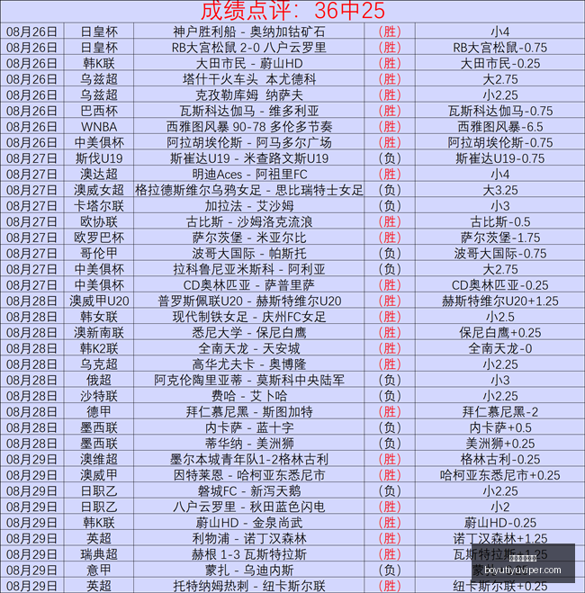 体育品牌电,竞赞助,新品发布会,博鱼体育官网,博鱼体育app下载