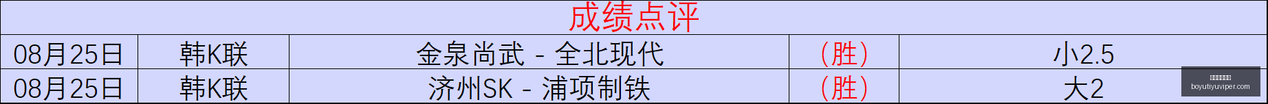 荣耀电竞鞋,款联名,电竞潮牌新,博鱼体育官网,博鱼体育app下载