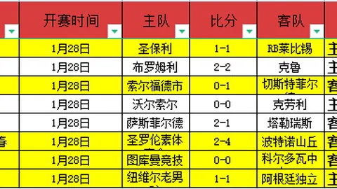 篮球盛宴开启！韩篮甲强队骑士挑战高阳索诺，谁能突破防线？