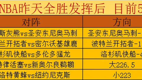大乐透期号专家推荐：特温特VS乌德勒支质合分析