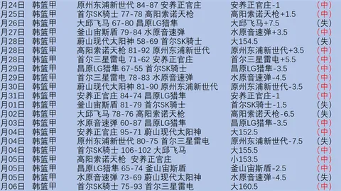 大乐透期号专家推荐：快船战马刺主场分析及前区十码预测