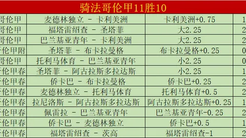 薩萊尼塔納2-2AC米蘭意甲第26輪 梅西亞斯扳平比分，吉魯傳射雷比奇建功