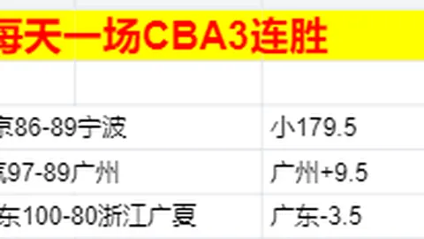 泰州王氏：漫步天地间，课堂无处不在