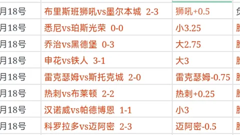 2025劳伦斯奖提名名单公布：我国残疾人运动员蒋裕燕和屈子墨荣列其中
